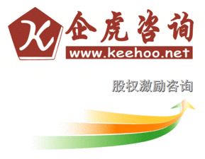 廣州公司股權(quán)激勵 從頂層設(shè)計到戰(zhàn)略規(guī)劃的全流程咨詢服務(wù)方案