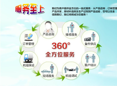 粉末臥式烘干攪拌機(jī) 功能、價(jià)格與采購(gòu)指南